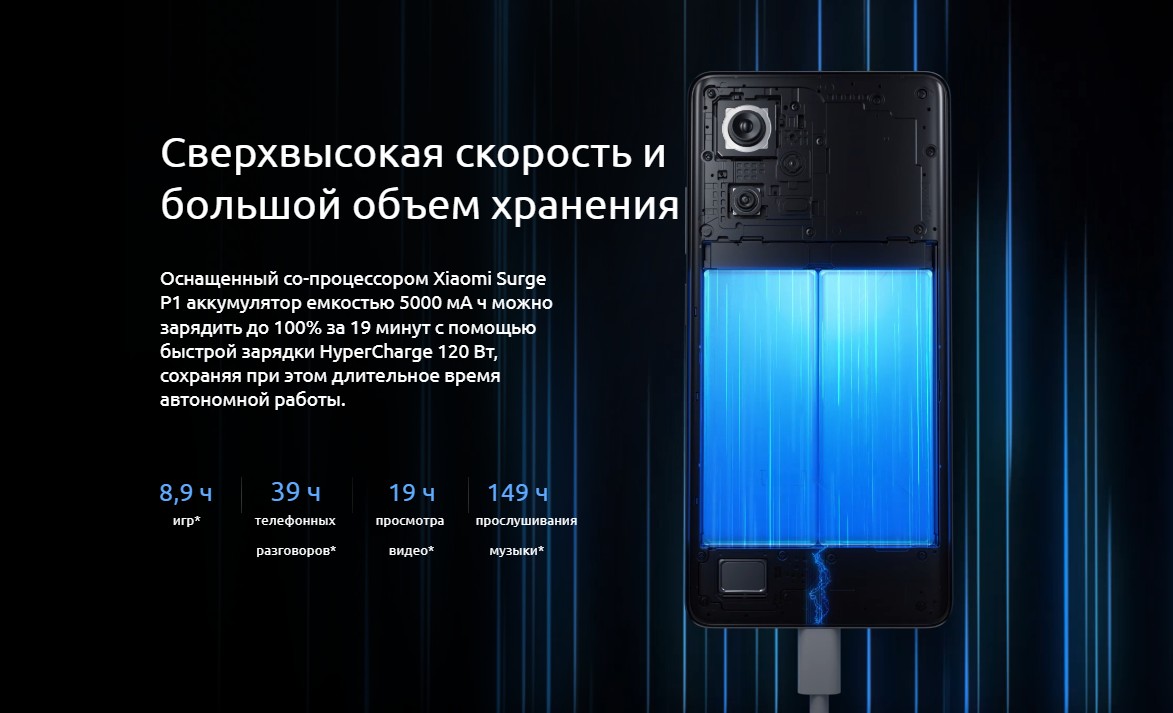 Xiaomi Redmi Note 12 Pro+